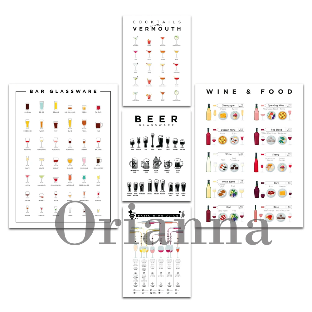 Gourmet Beer Glassware Wine Ta - Taste Wine Beer Kitchen recension och pris