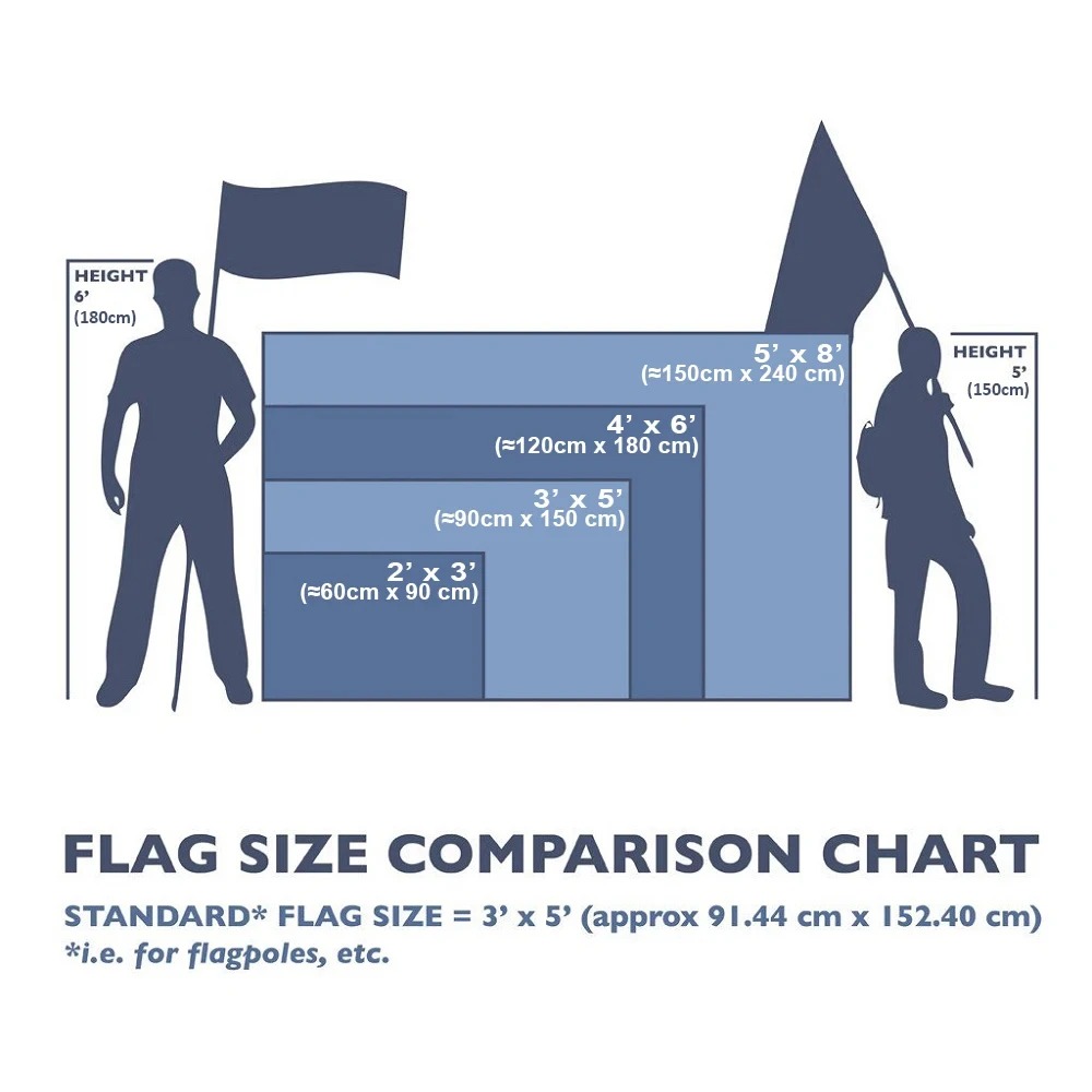 3×5ft A-Absolut Vodkas Flag Po - Wine Beer Rum recension och pris